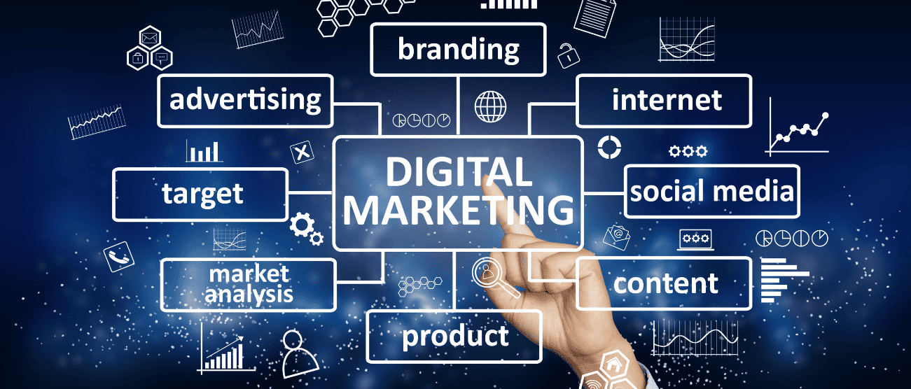 What Is Digital Marketing and How Does It Work?